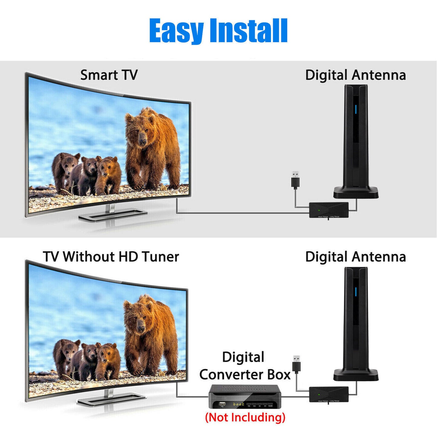 450 Miles Upgraded TV Antenna Digital HD Antenna Indoor HDTV 1080P 4K Long Range