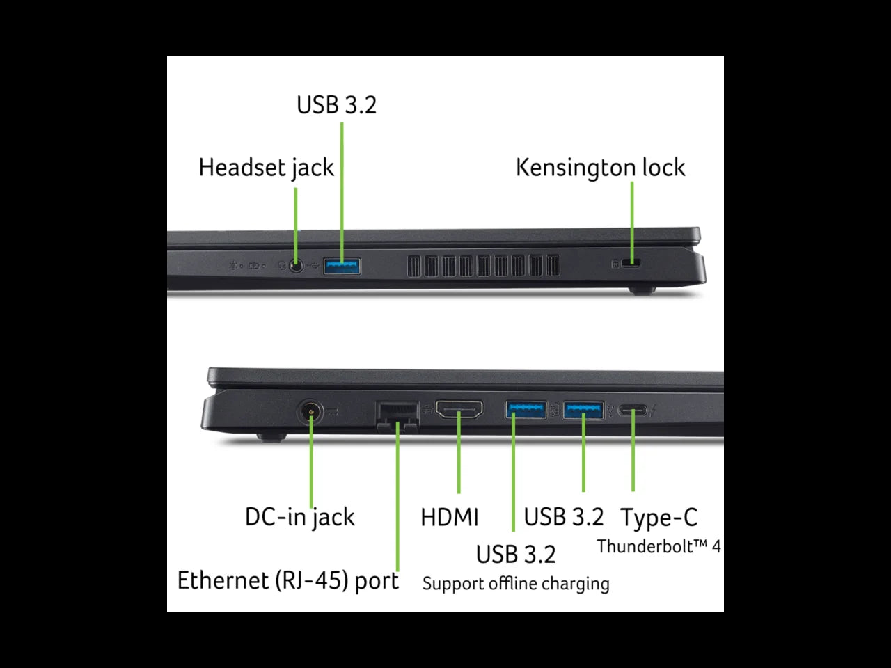 Nitro V - 15.6'' 144 Hz IPS - Intel Core I7-13620H - Geforce RTX 4050 Laptop GPU - 16 GB DDR5 - 1 TB Pcie SSD - Windows 11 Home 64-Bit - Gaming Laptop (ANV15-51-75HE )